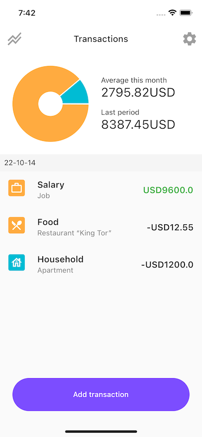 Flutter Expenses Manager